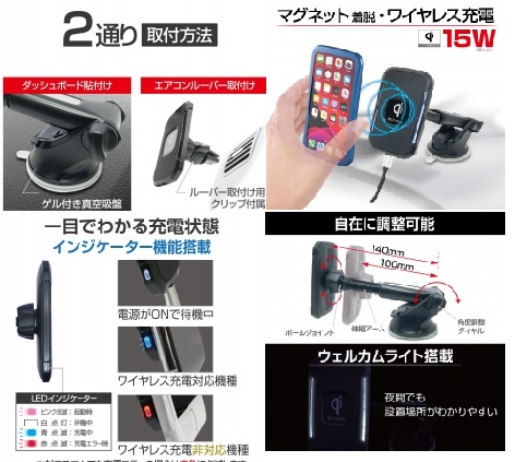 產品詳細資料